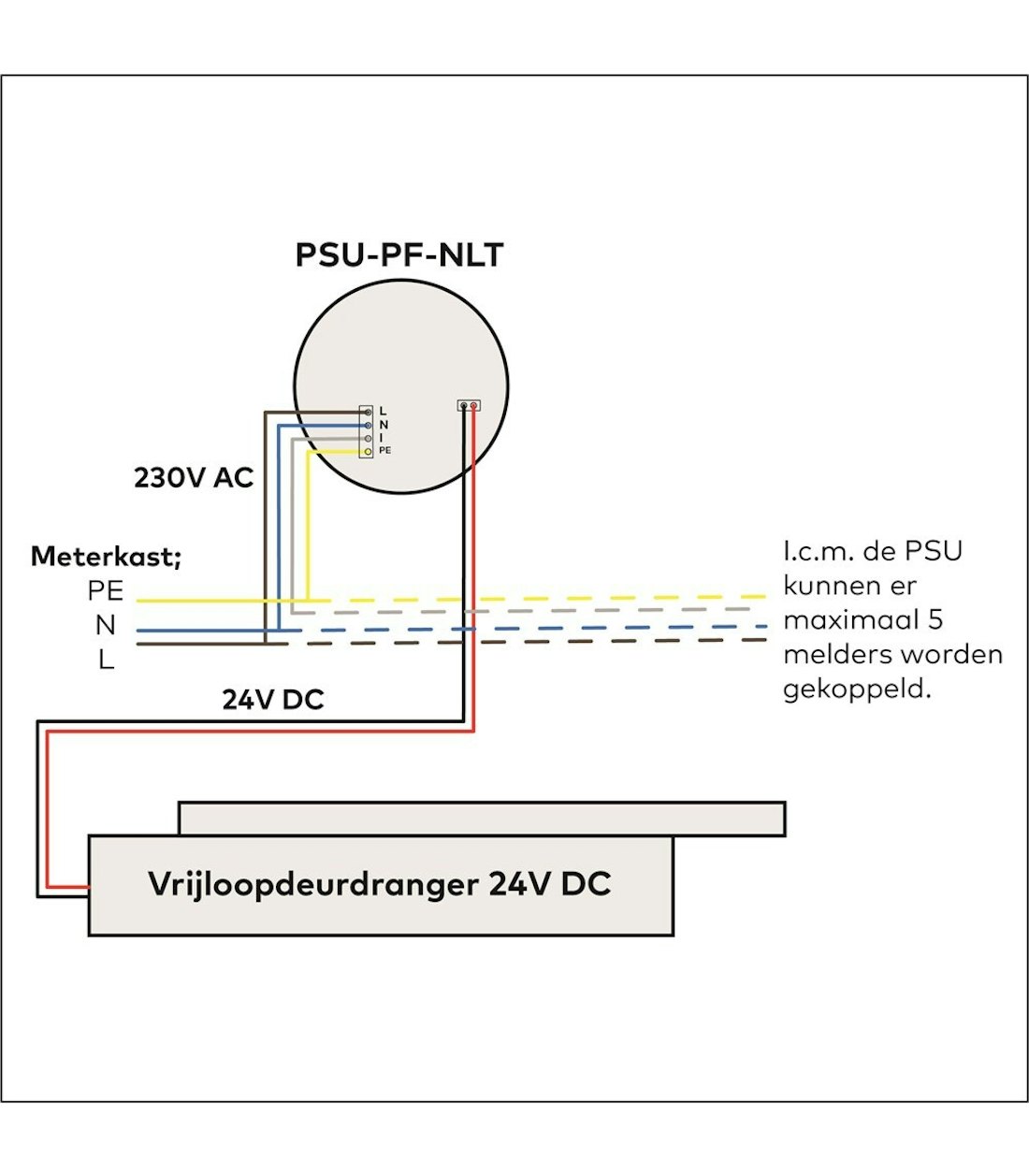 Aansluiting 230 V 1 D 21000877