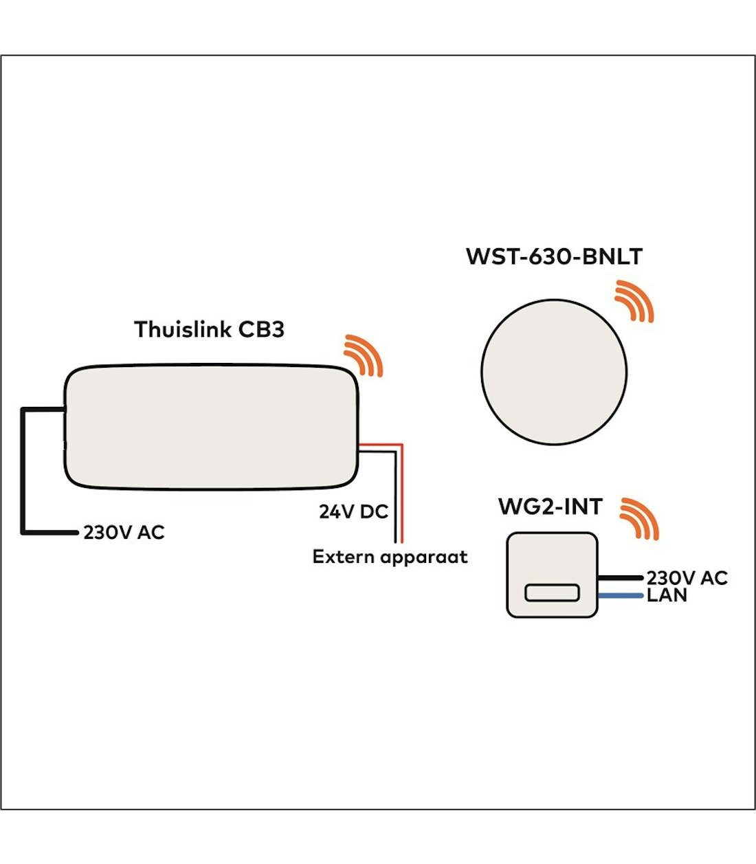 Aansluiting 3 V 1 G 21000874