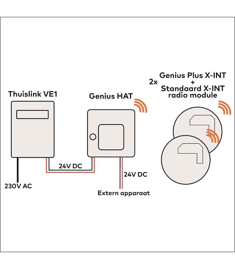 Aansluiting H HV2 21000888