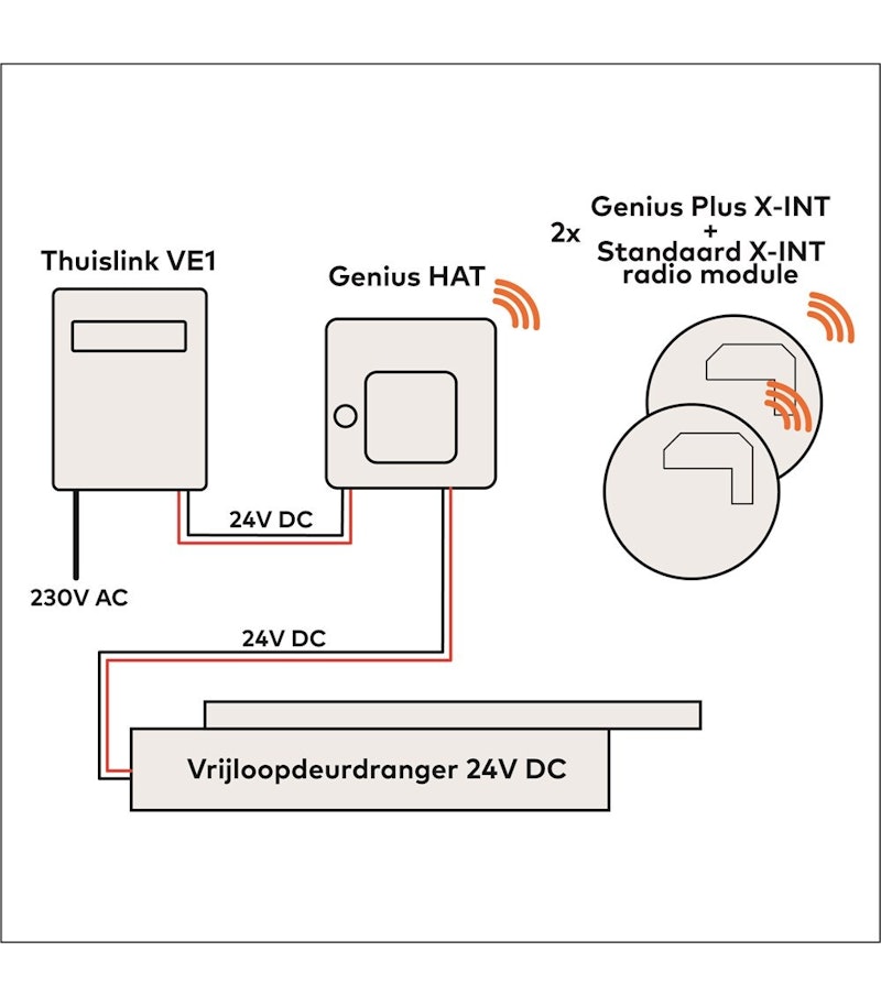 Aansluiting H HV2 D 21000885