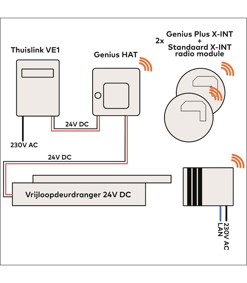 Aansluiting H HV2 G D 21000886