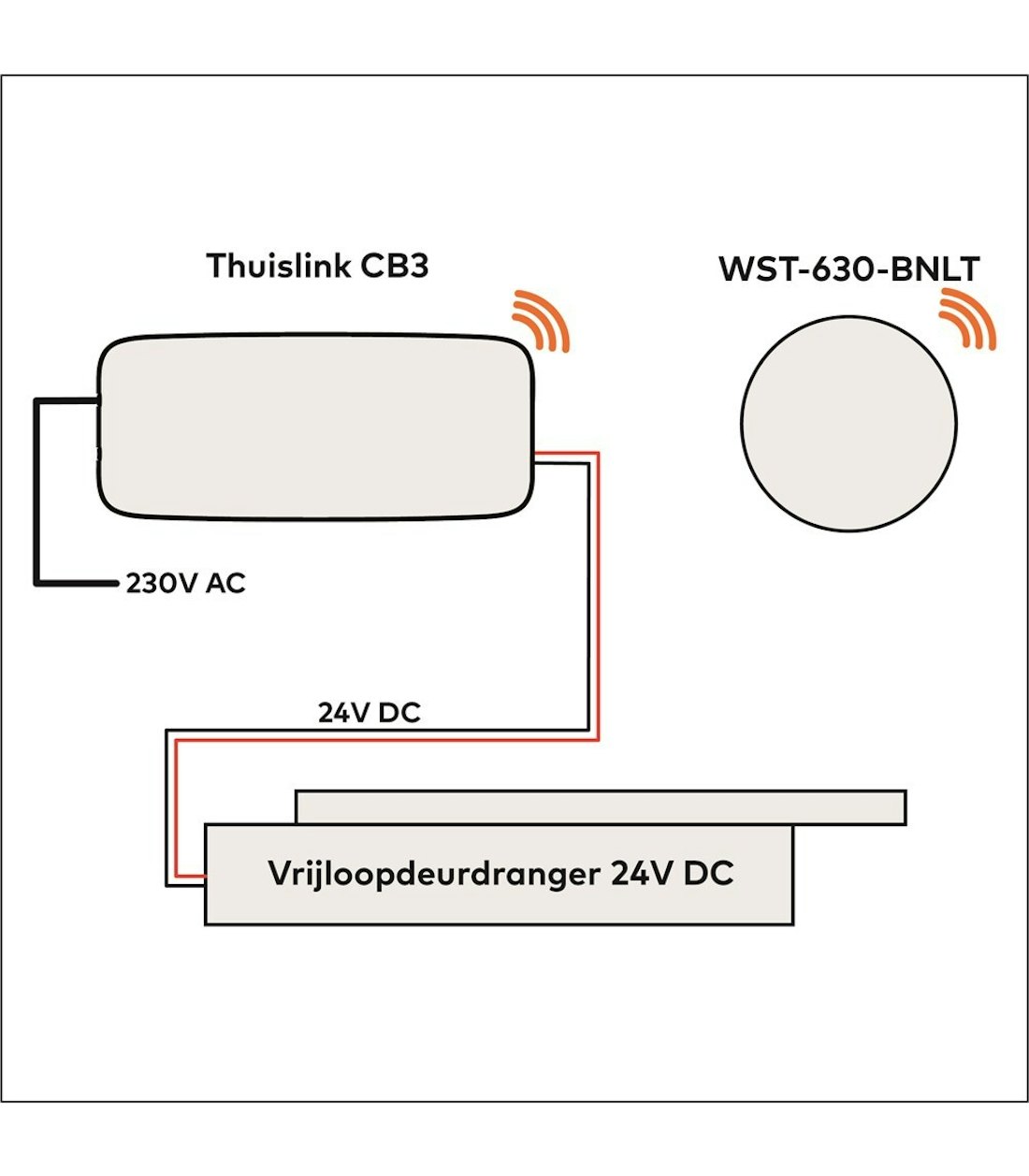 Aansluiting 3 V 1 D 21000881