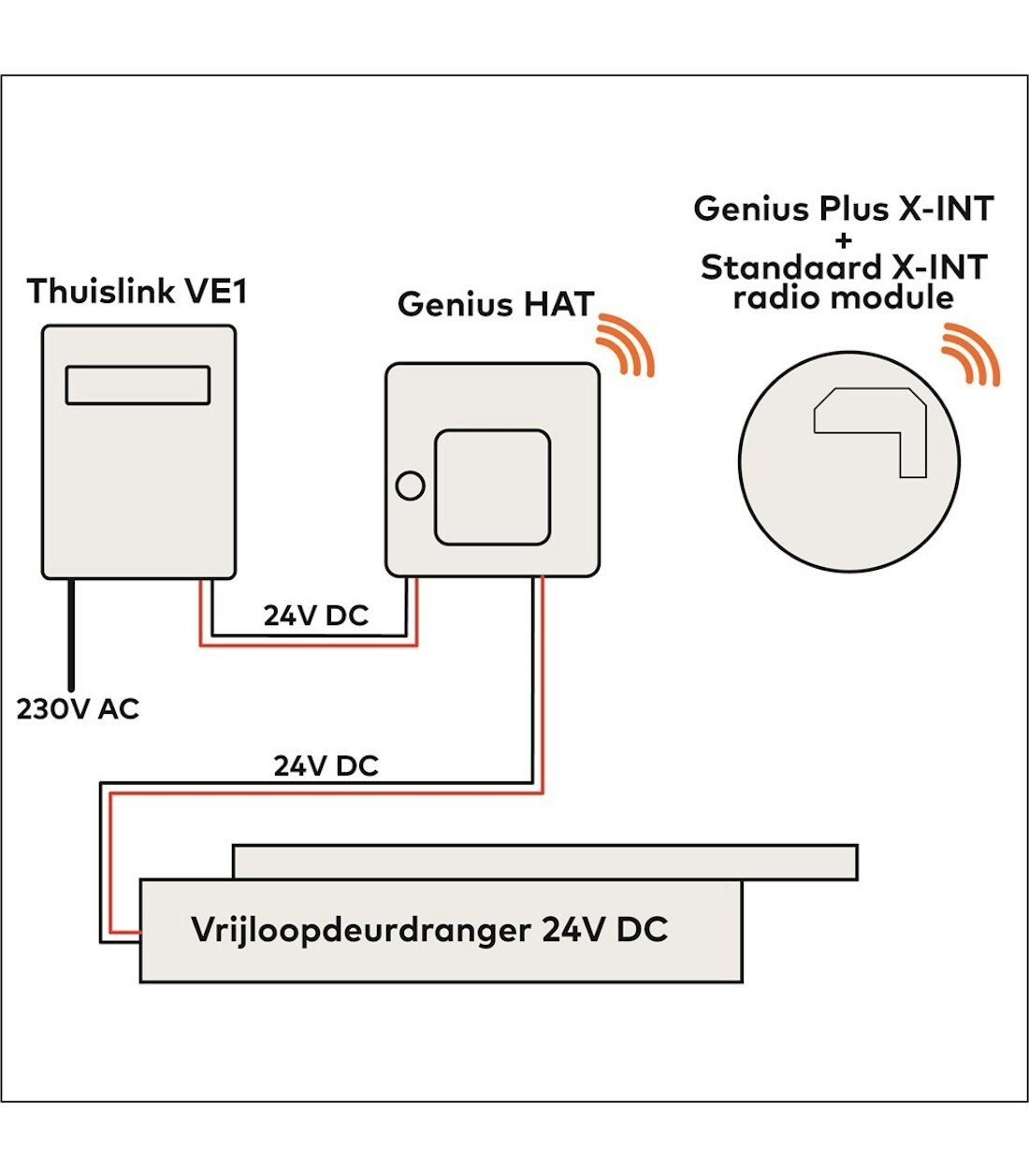 Aansluiting H HV1 D 21000884