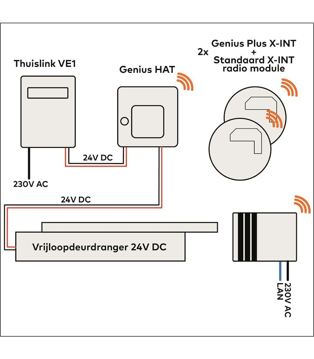 Aansluiting H HV2 G D 21000886