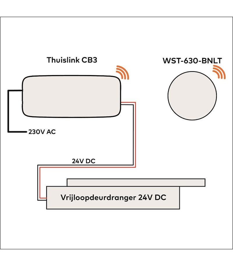 Aansluiting 3 V 1 D 21000881