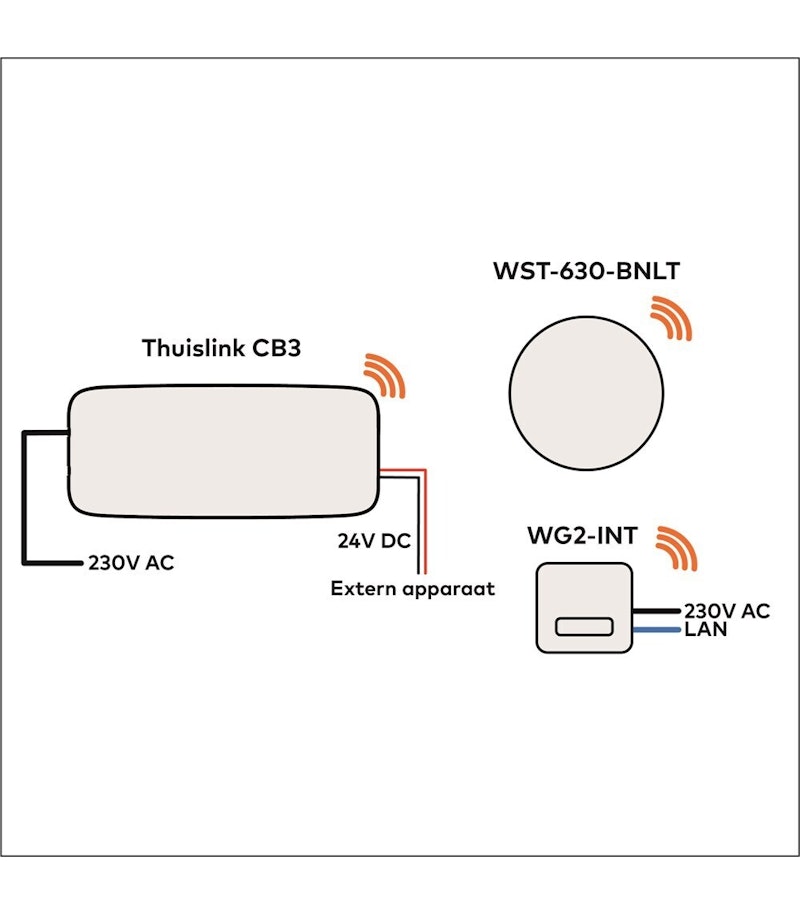 Aansluiting 3 V 1 G 21000874