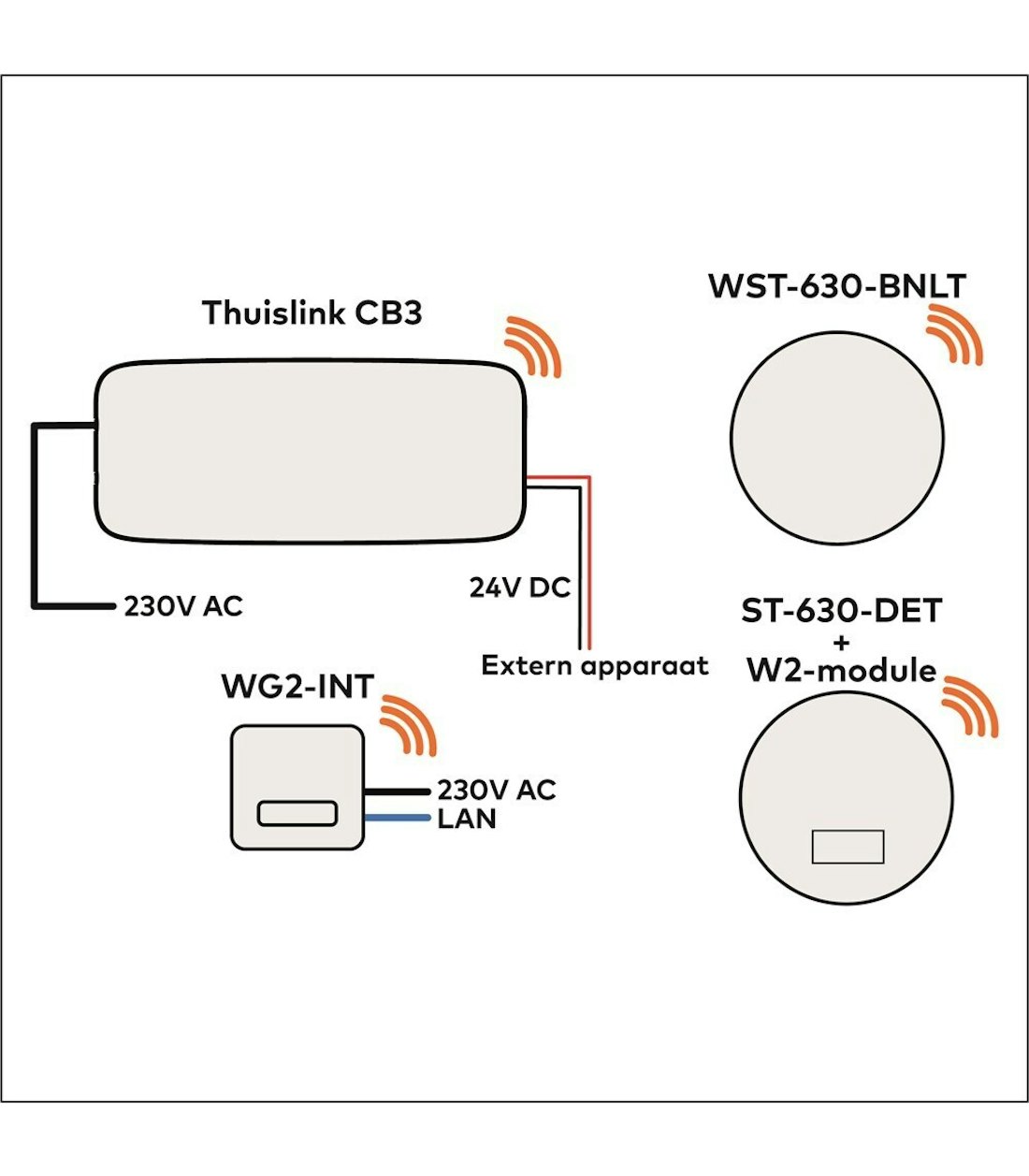 Aansluiting 3 V 1 LG 21000875