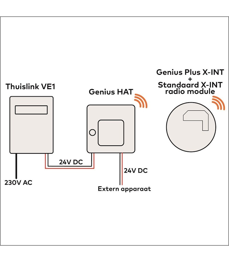 Aansluiting H HV1 21000887