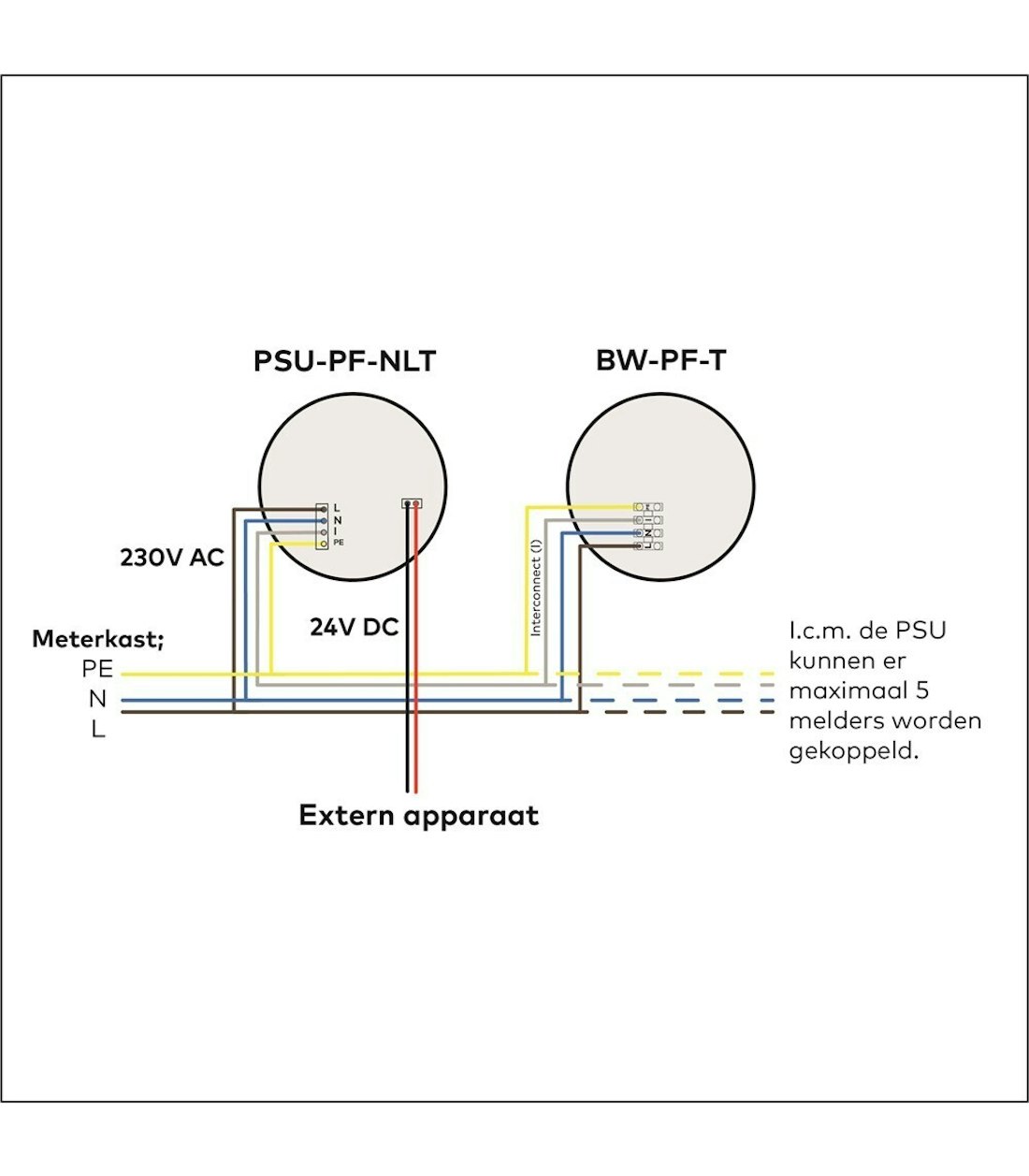 Aansluiting 230 V 1 2 21000891