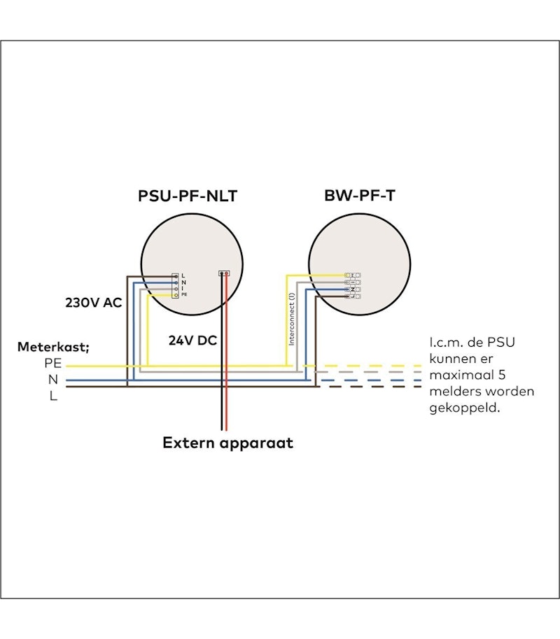 Aansluiting 230 V 1 2 21000891
