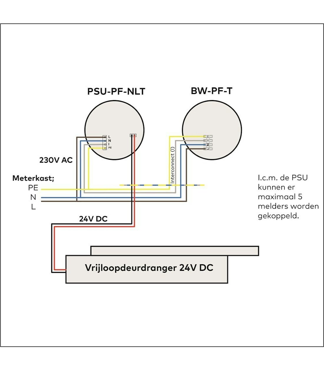Aansluiting 230 V 1 2 D 21000892