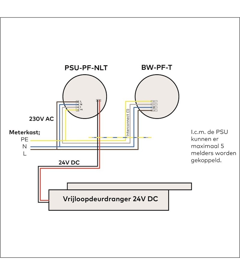 Aansluiting 230 V 1 2 D 21000892