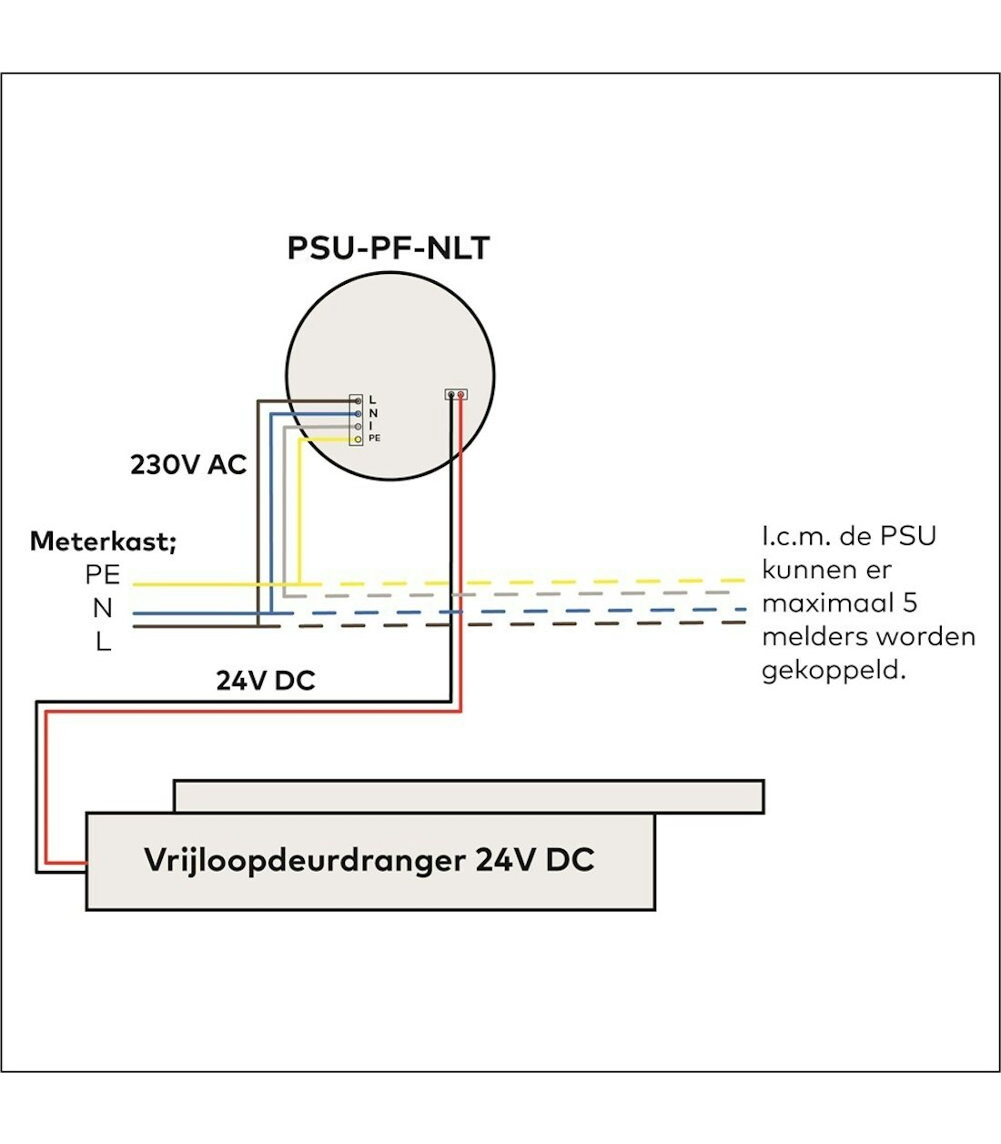 Aansluiting 230 V 1 D 21000877