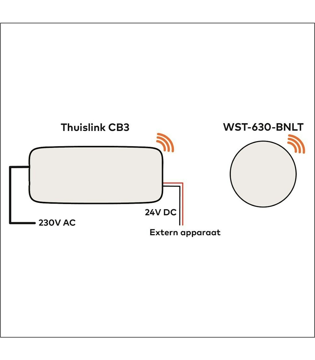 Aansluiting 3 V 1 21000873