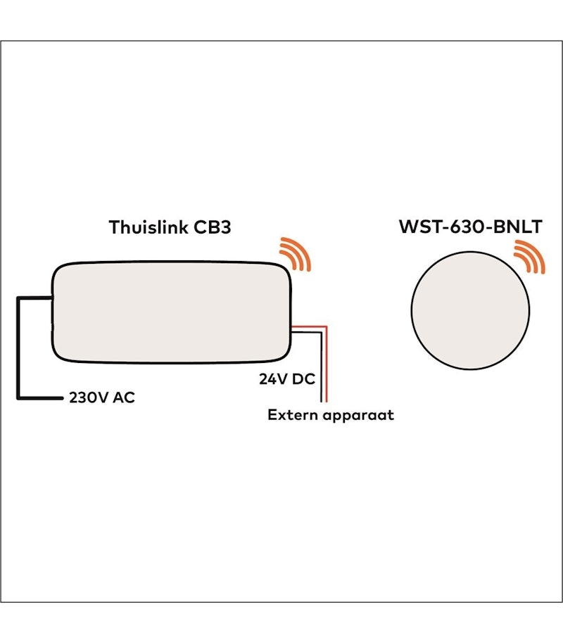 Aansluiting 3 V 1 21000873