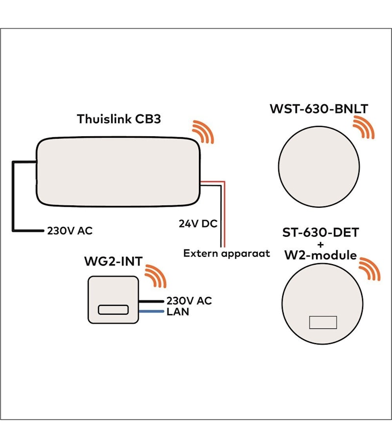 Aansluiting 3 V 1 LG 21000875