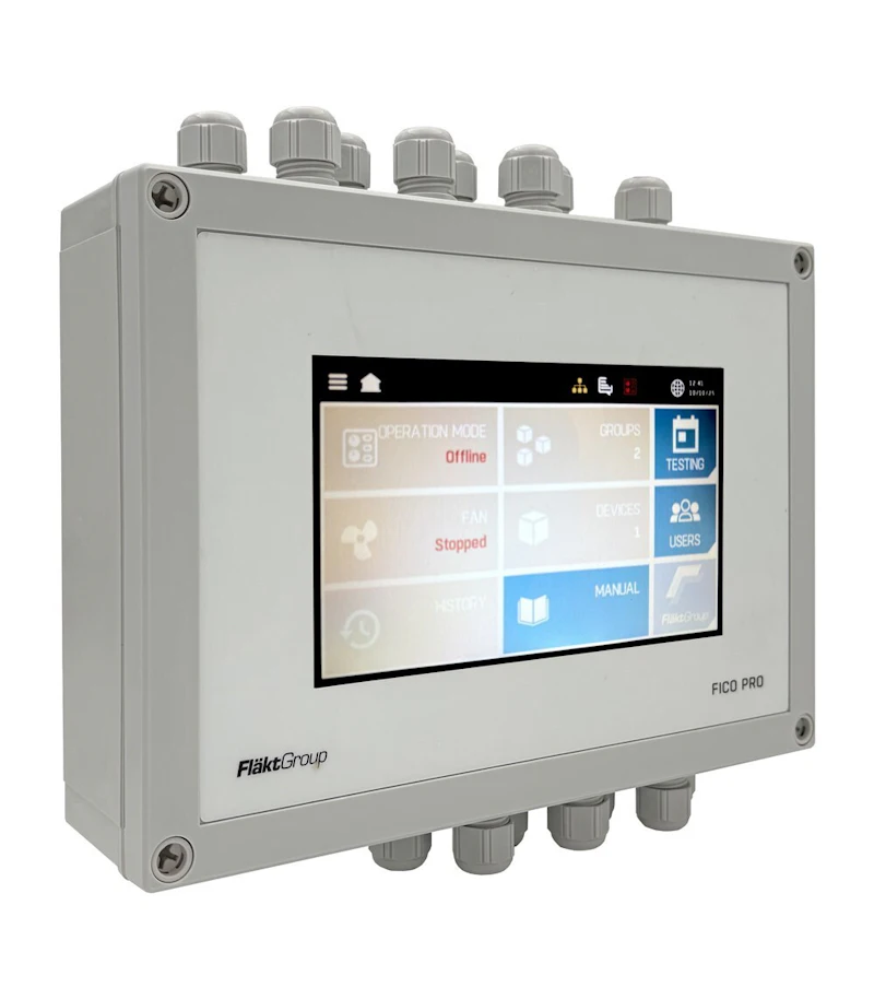 Fico Pro perspectief