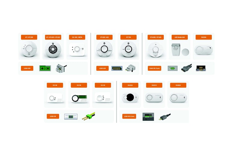 Kabel types 2 kleiner V2