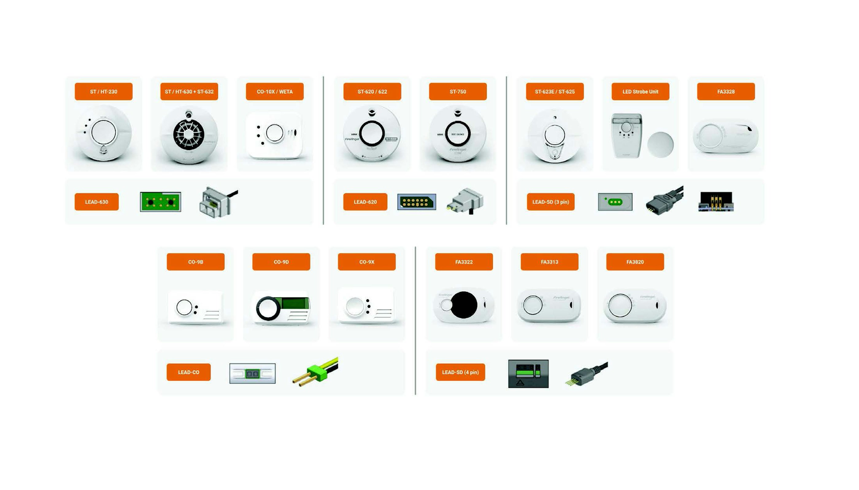 Kabel types 2 kleiner V2